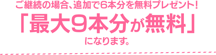 安心して選んでいただきたいから…「1週間無料でお試し」が可能です。