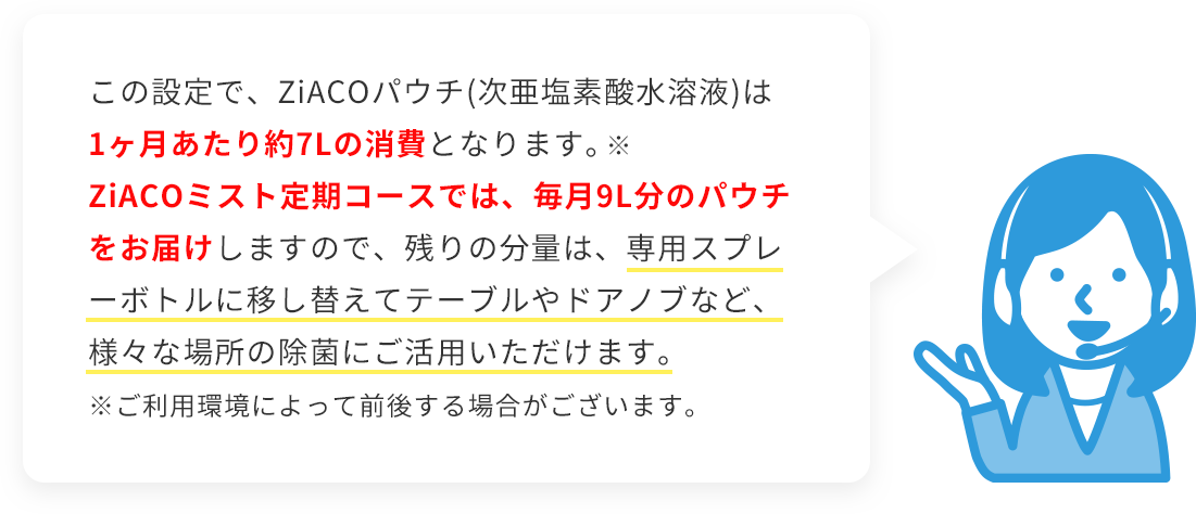 間欠モード「1分運転/6分停止」「中」でのご利用がおすすめです！