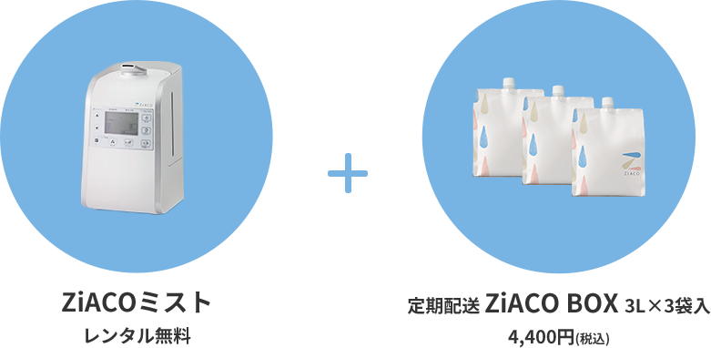 ZiACOミストとのセット使いで空間除菌・消臭