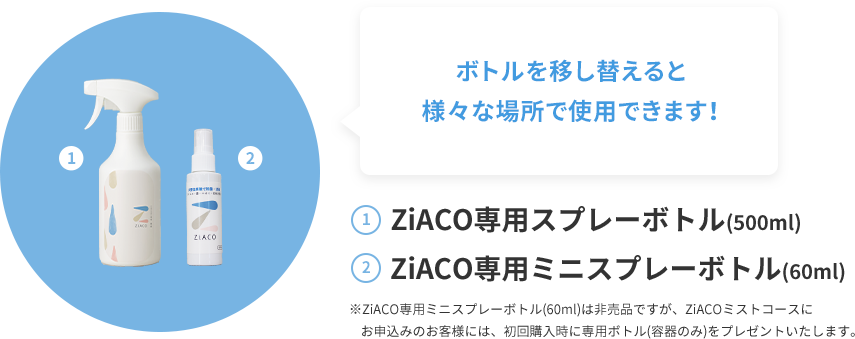 スプレーボトルに詰め替えて様々な場所の除菌・消臭 